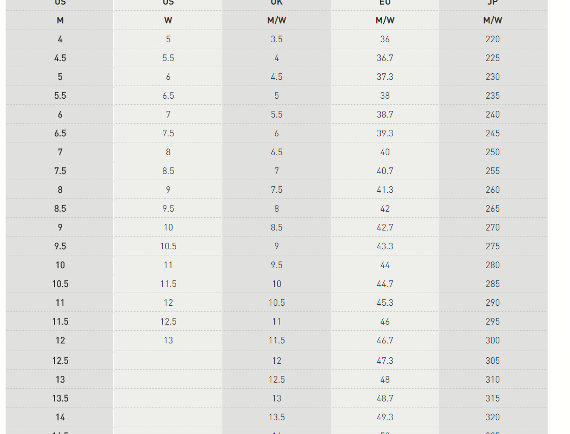 adidas size chart malaysia