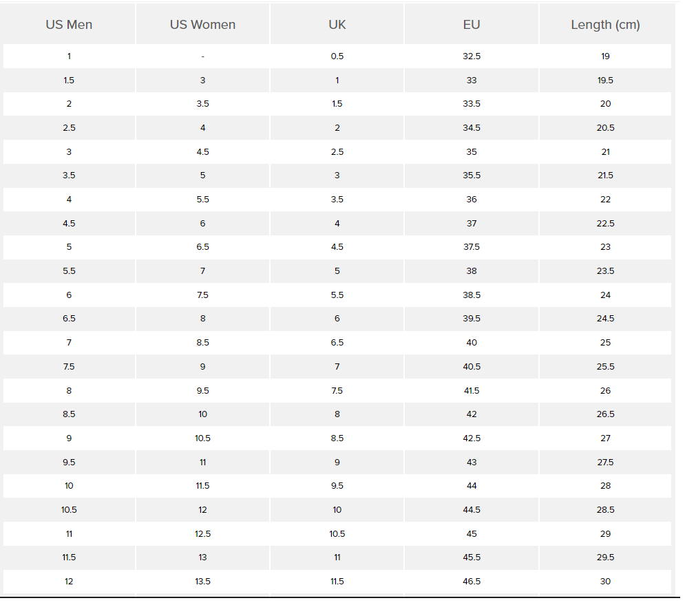 TFC Football - Size Chart